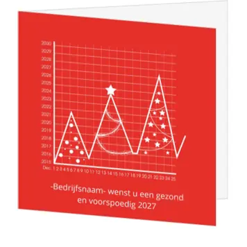 kerstkaart met grafiek en kerstbomen 2027
